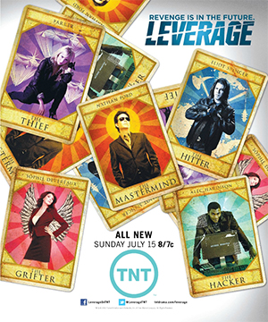Leverage